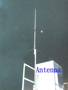 Antenna  by VR2VHF